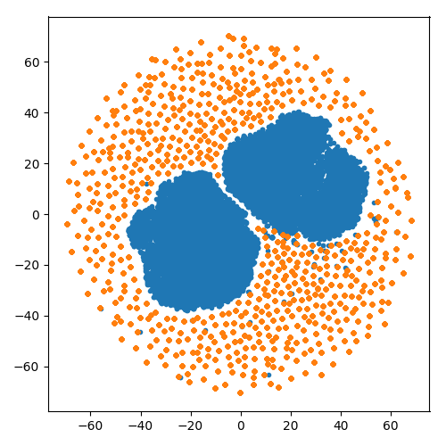 Figure 25
