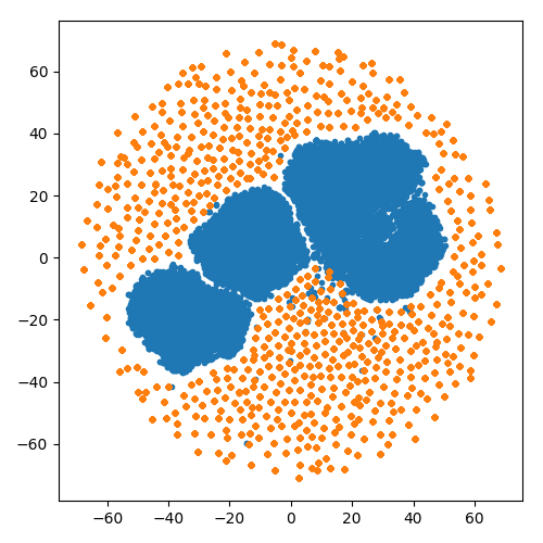 Figure 26