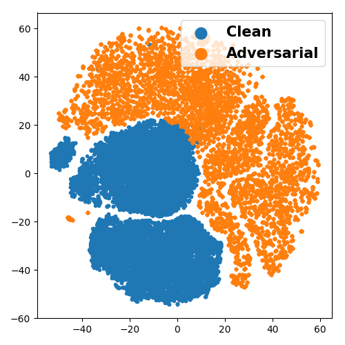 Figure 34