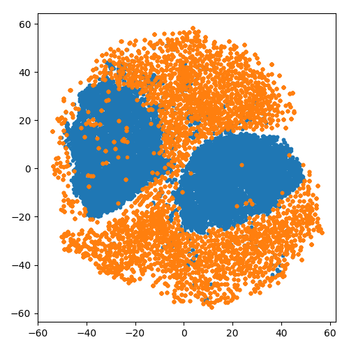 Figure 35