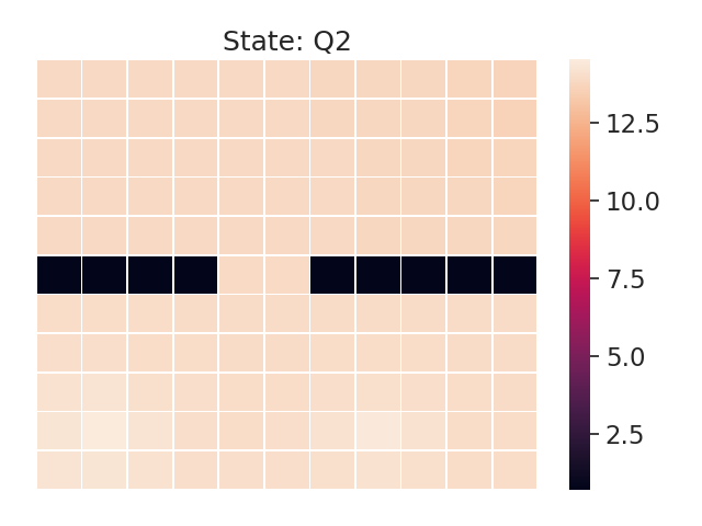 Figure 36