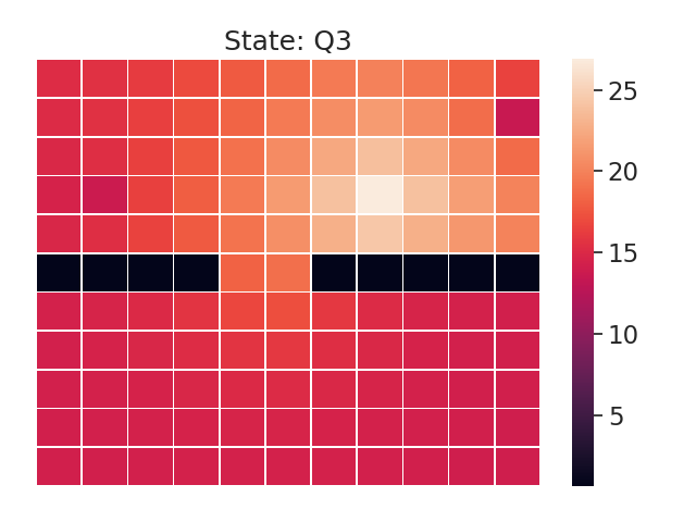Figure 38