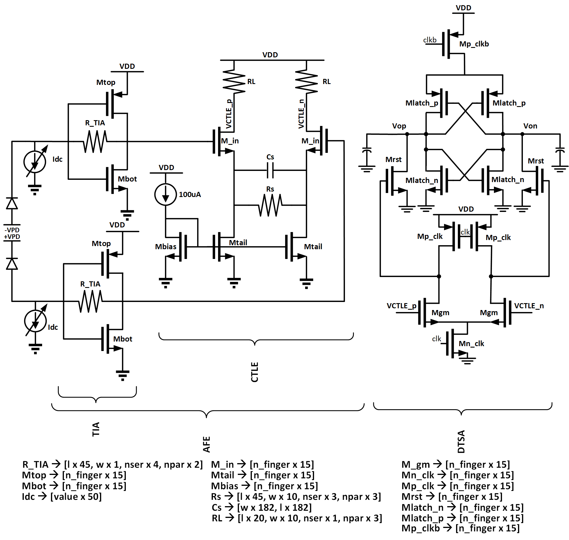 Figure 16