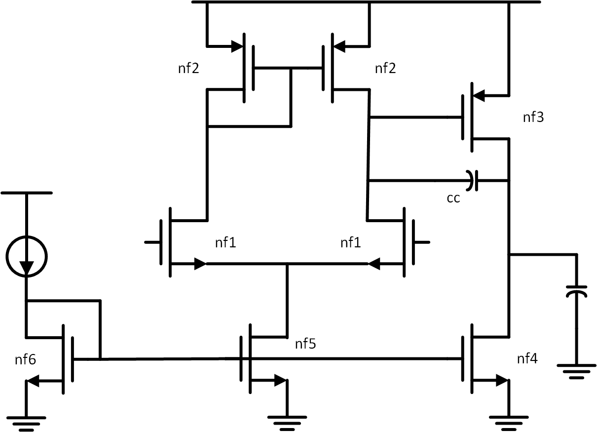 Figure 28