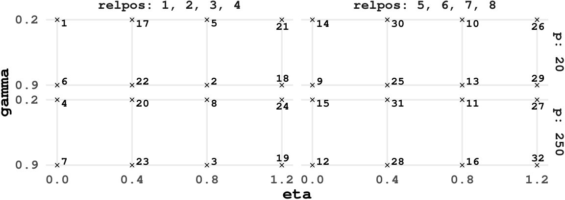 Figure 15
