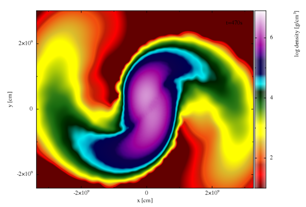 Figure 9