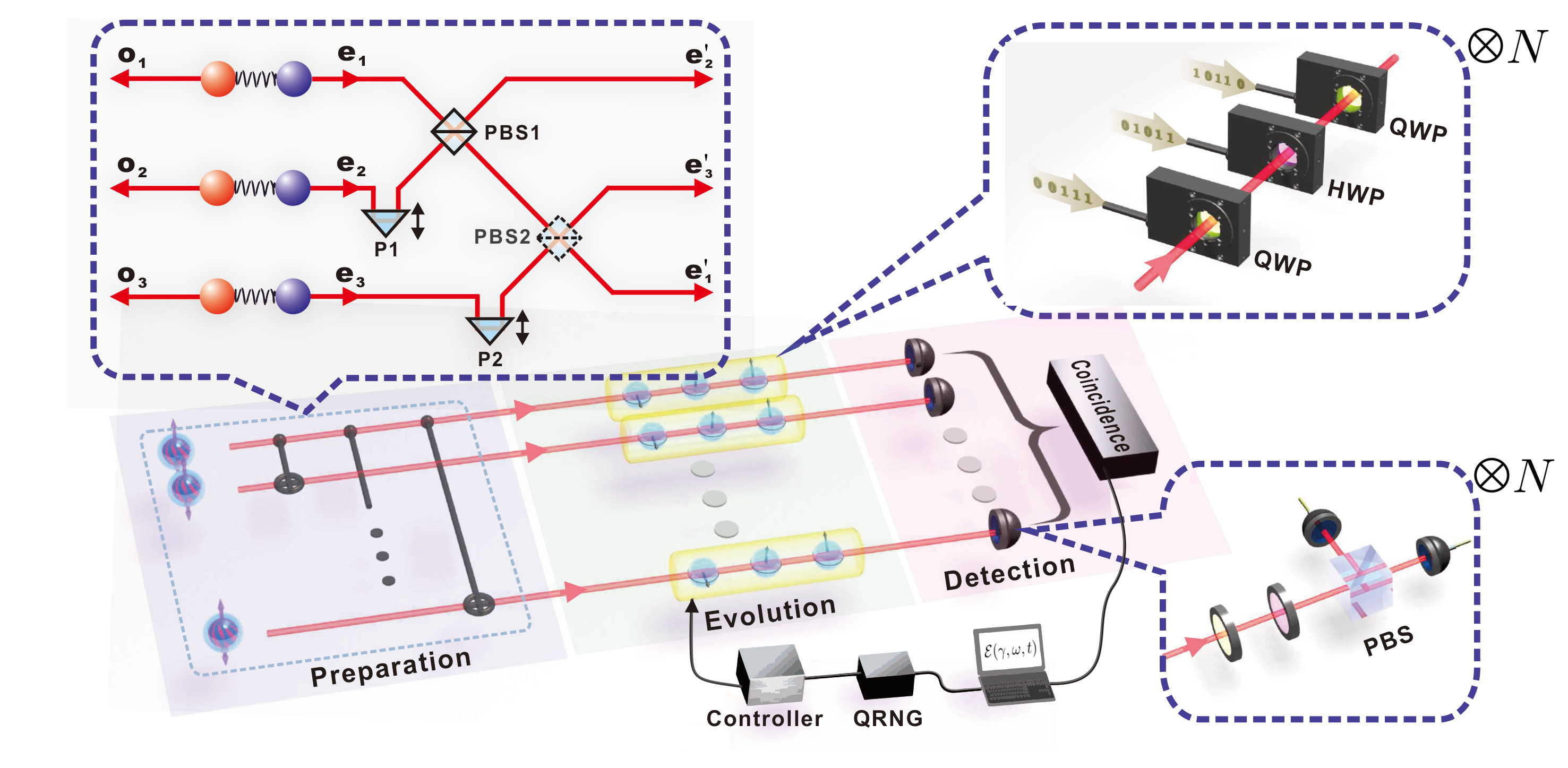 Figure 14