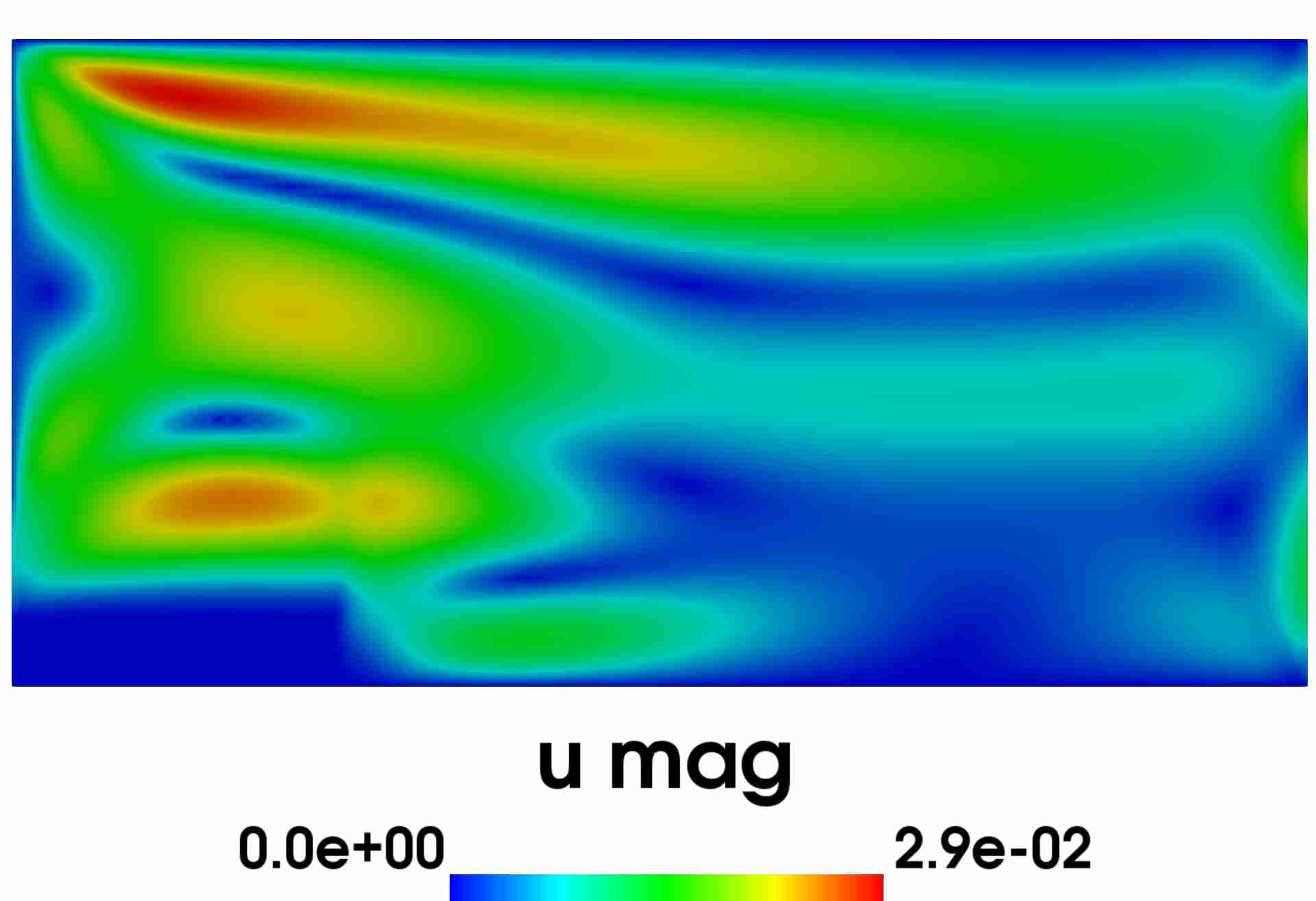 Figure 15