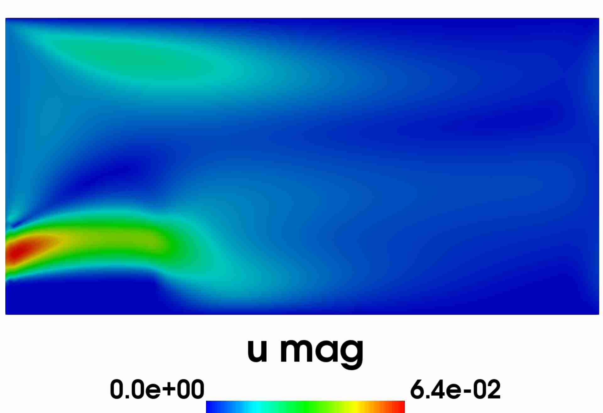 Figure 16