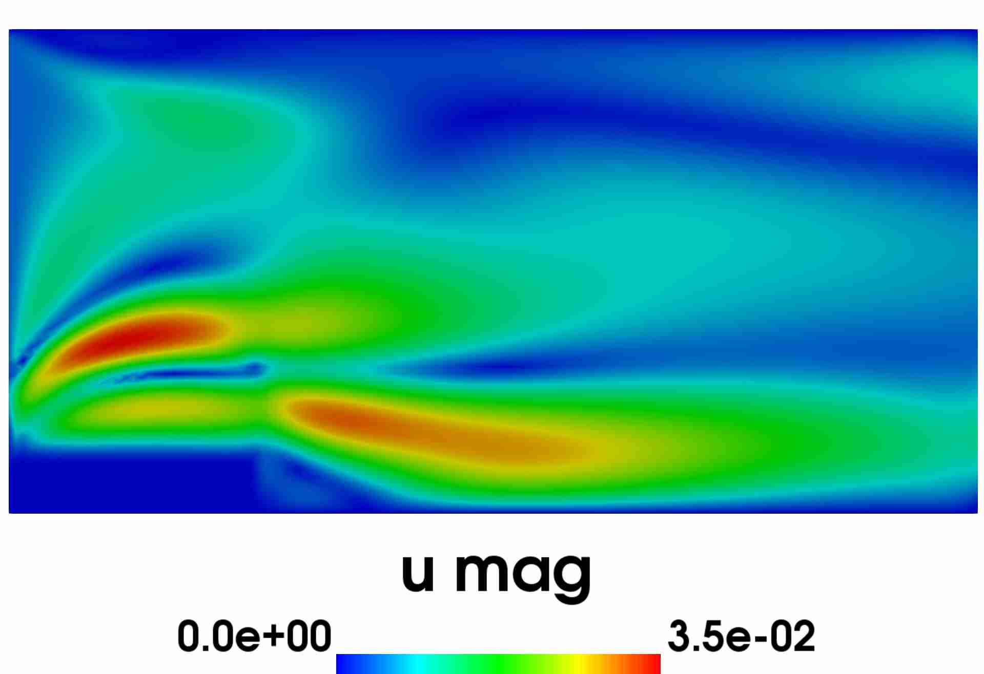 Figure 17