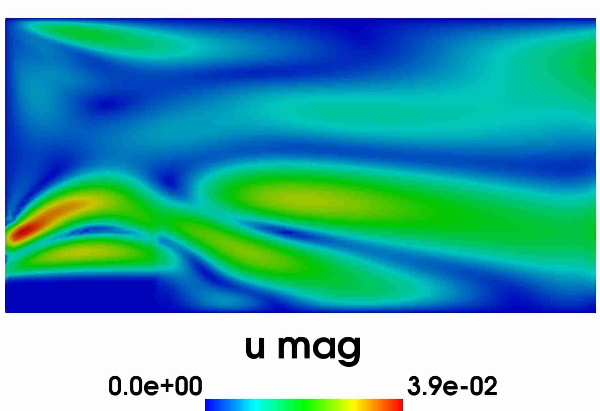 Figure 18