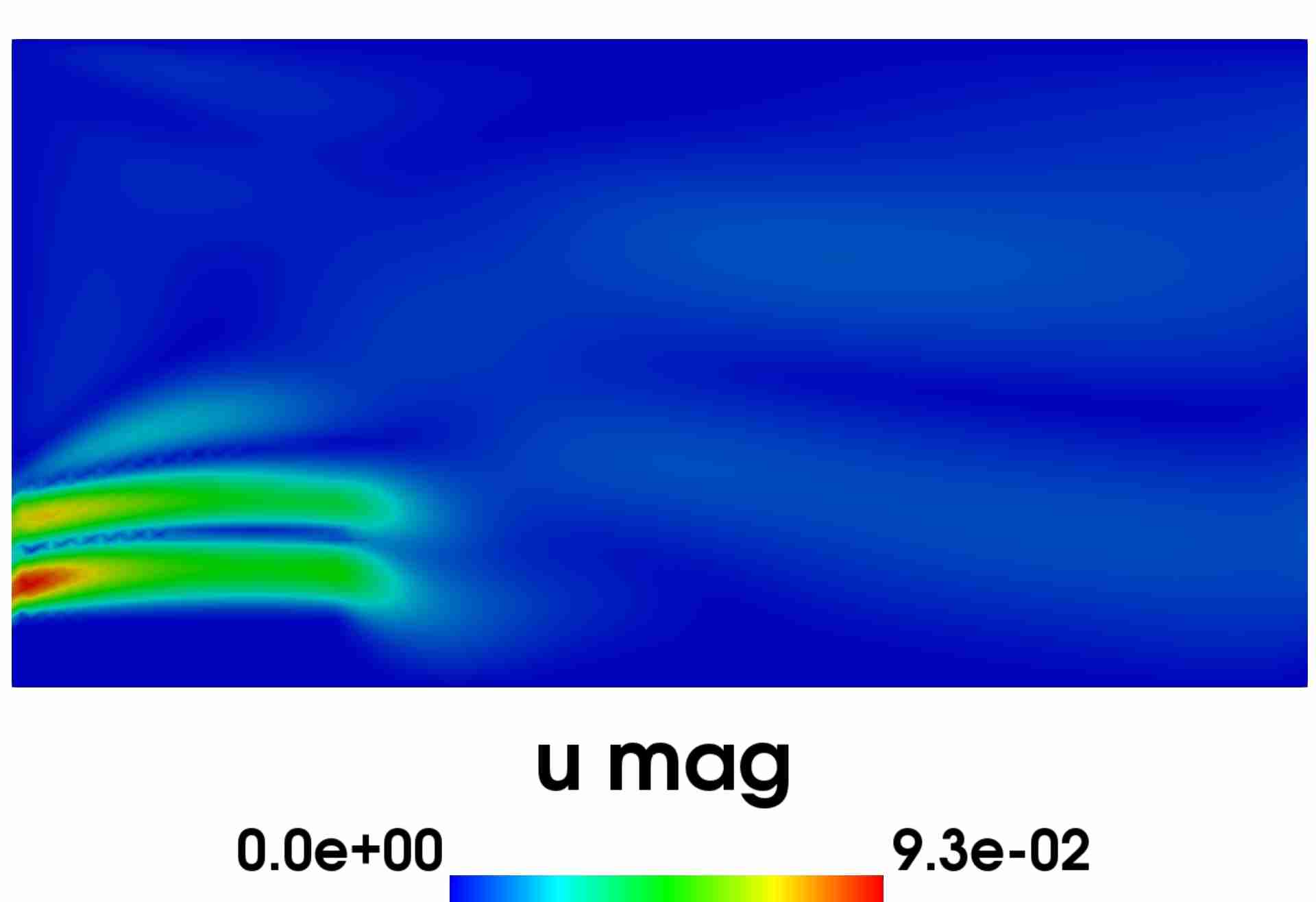 Figure 19