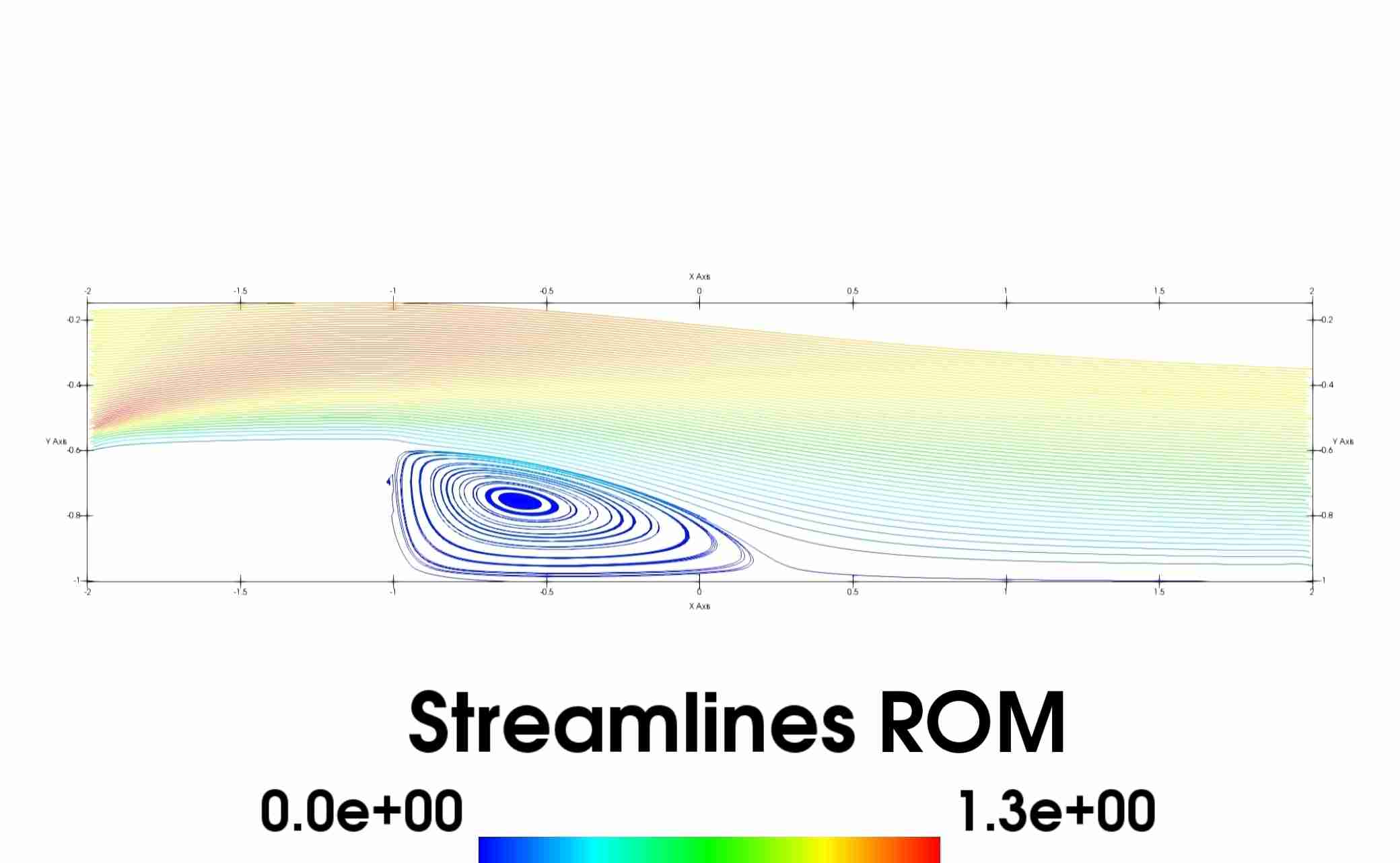 Figure 23