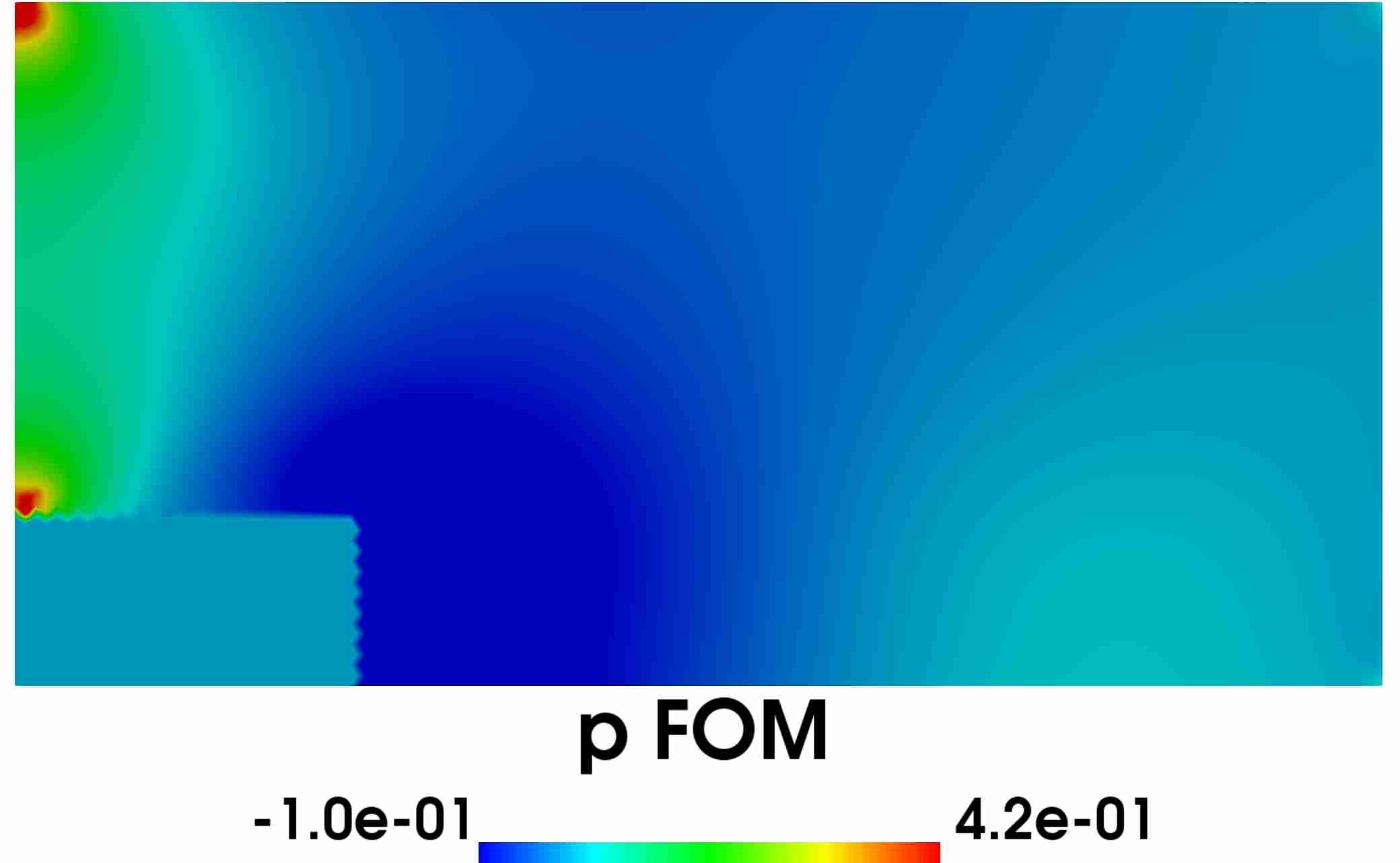 Figure 29