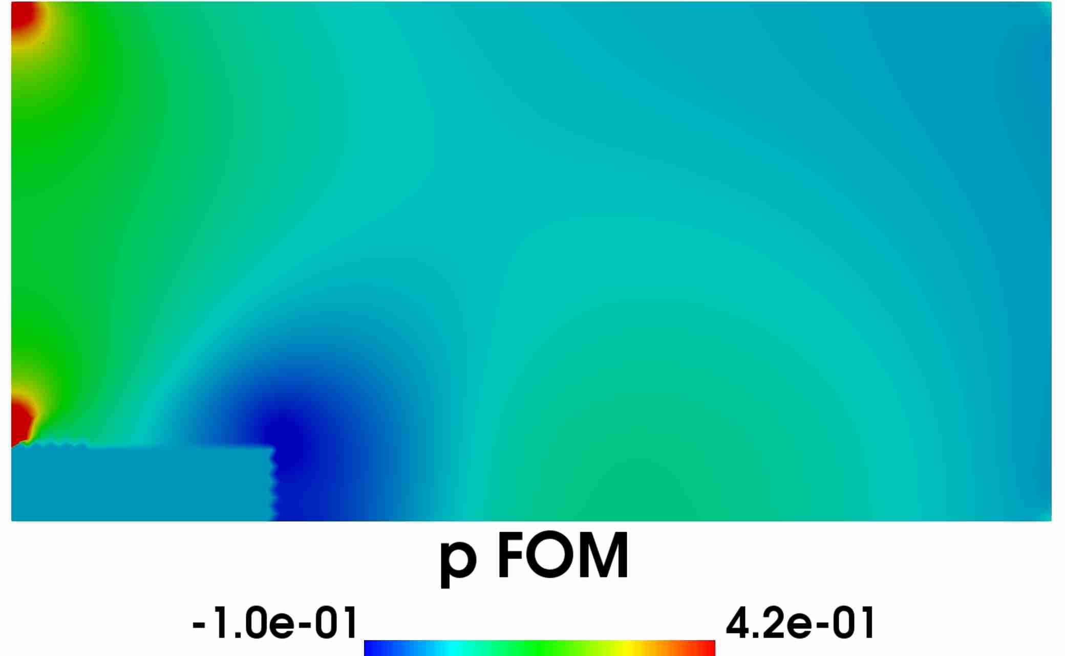 Figure 30