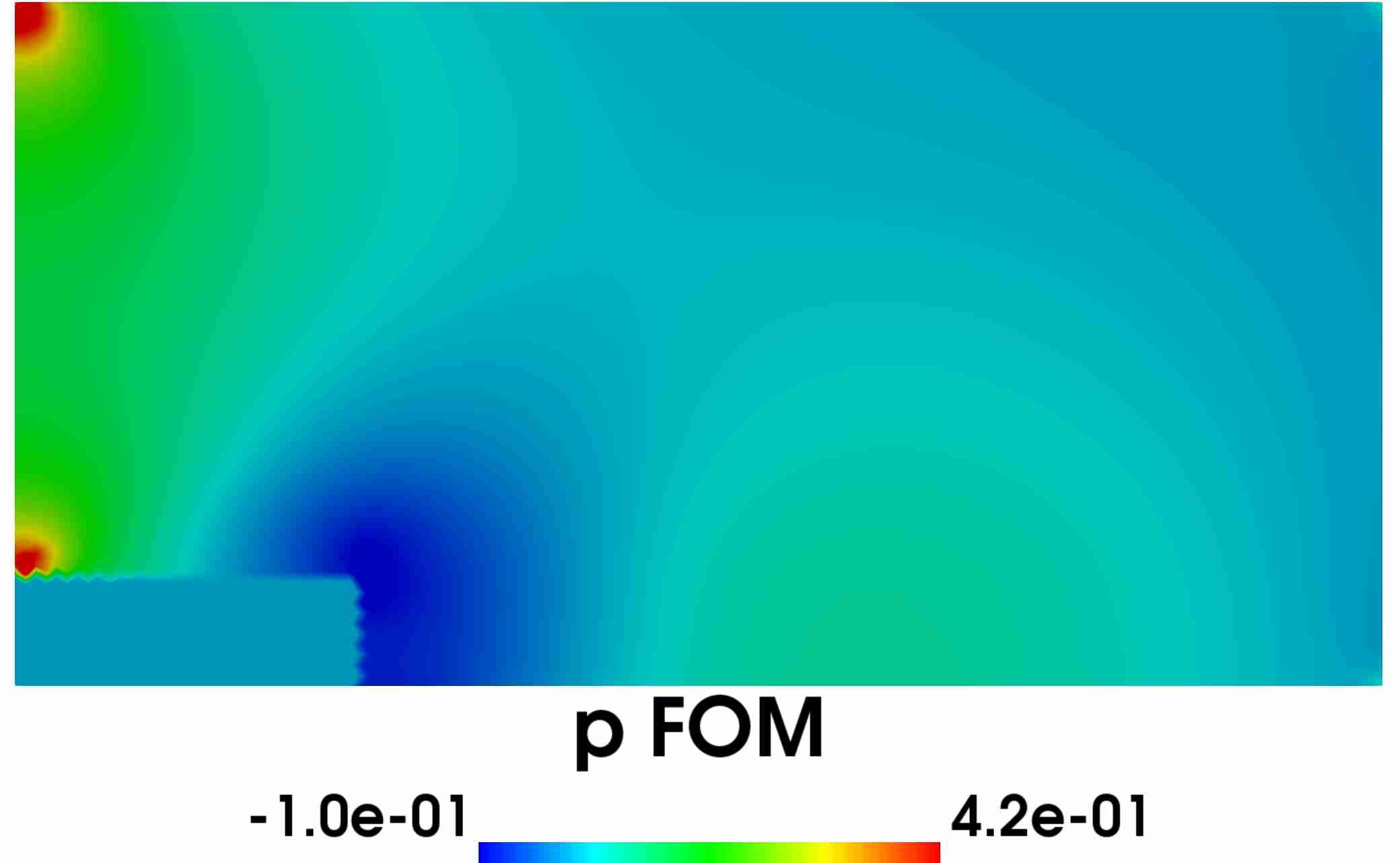 Figure 31