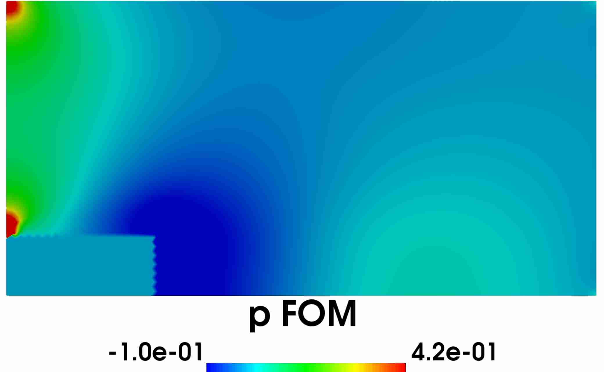 Figure 32