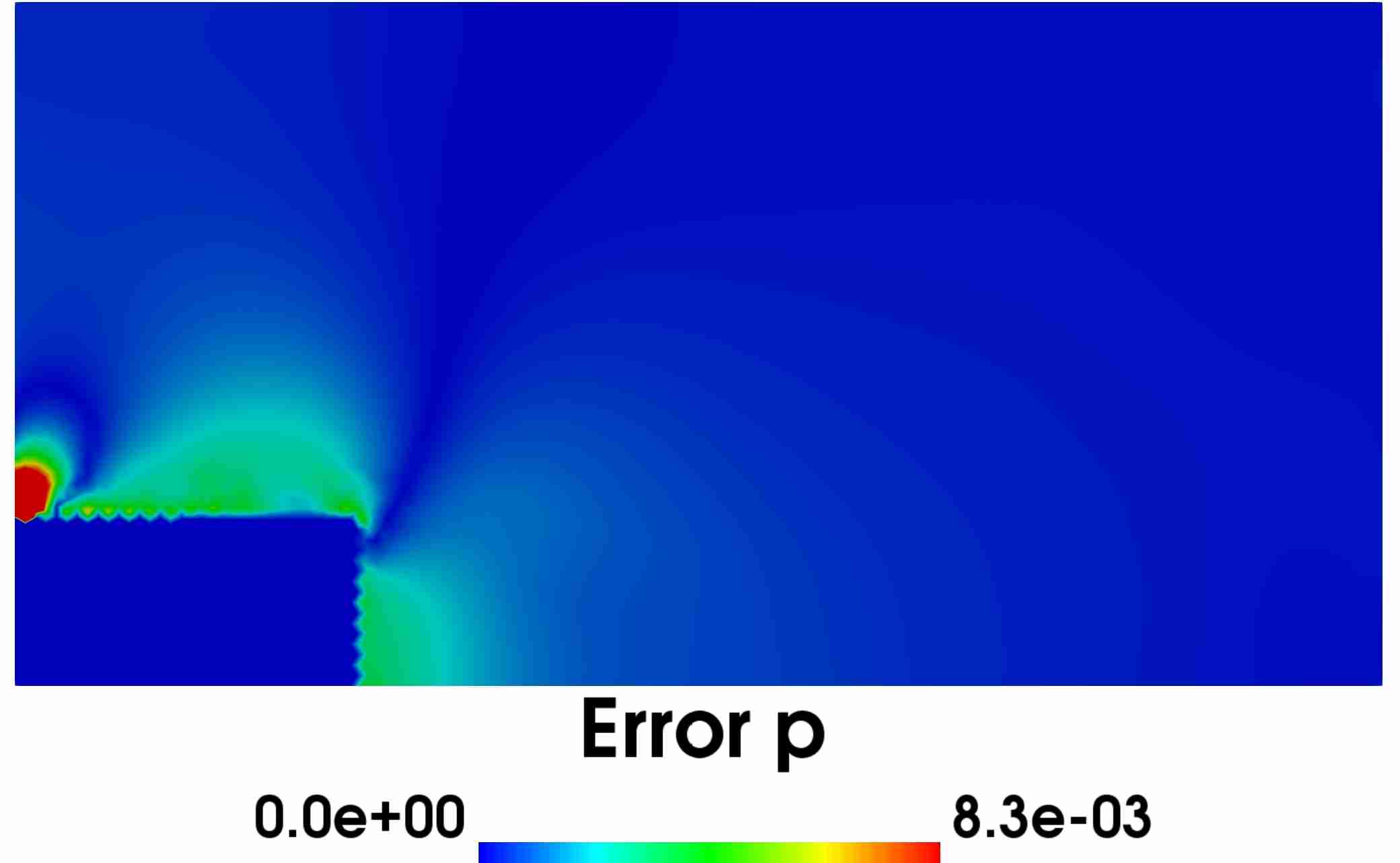 Figure 33