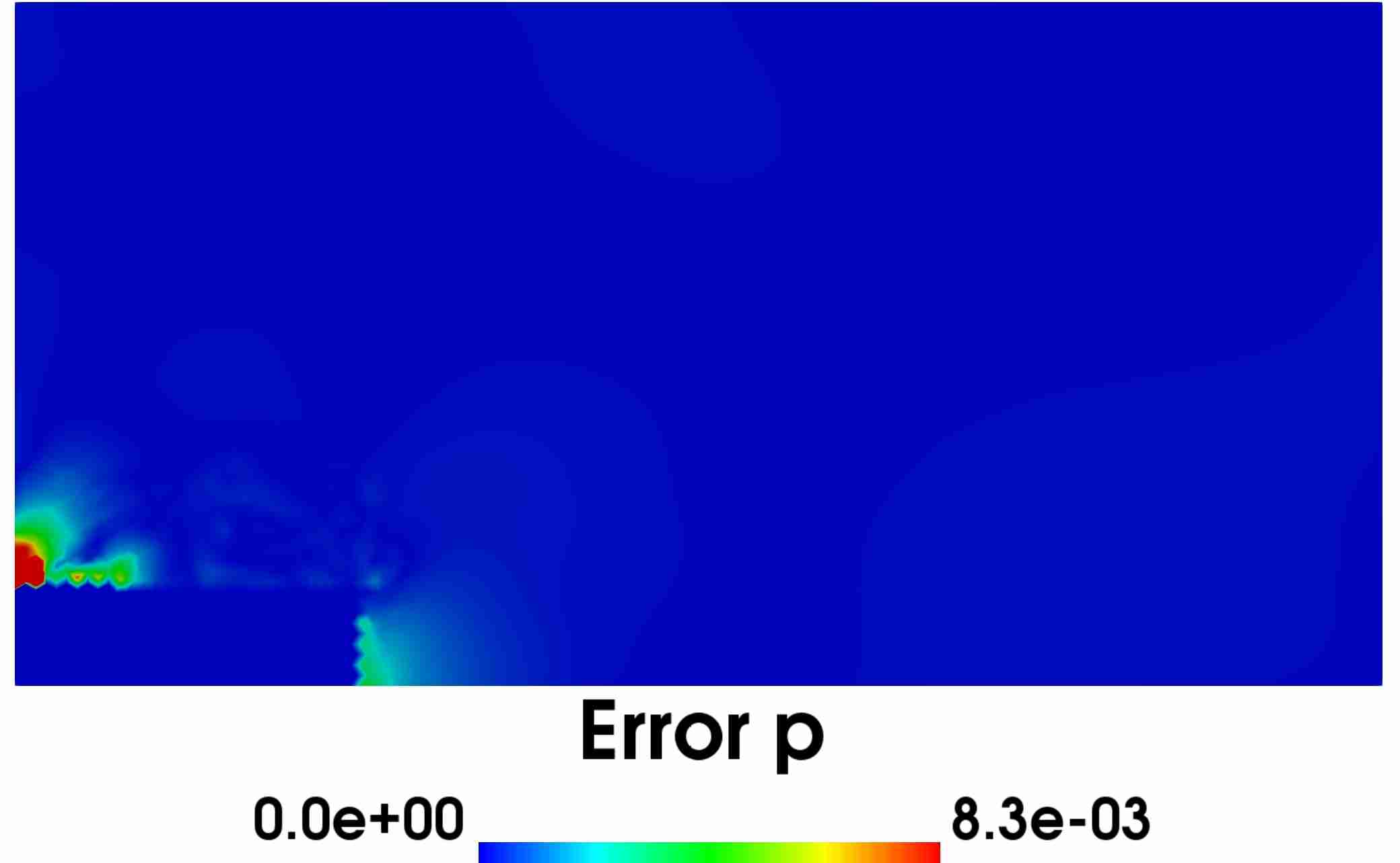 Figure 34