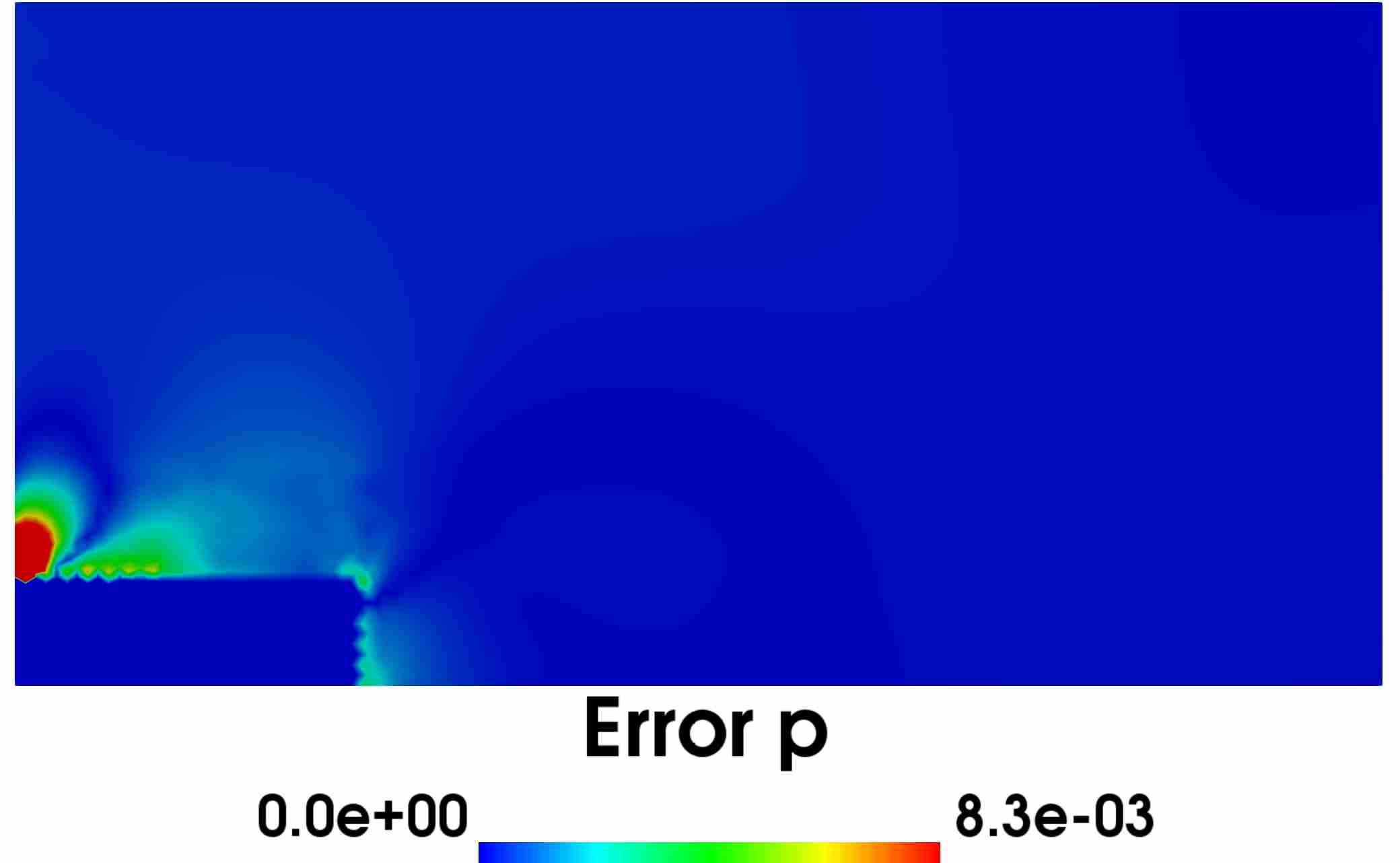 Figure 35
