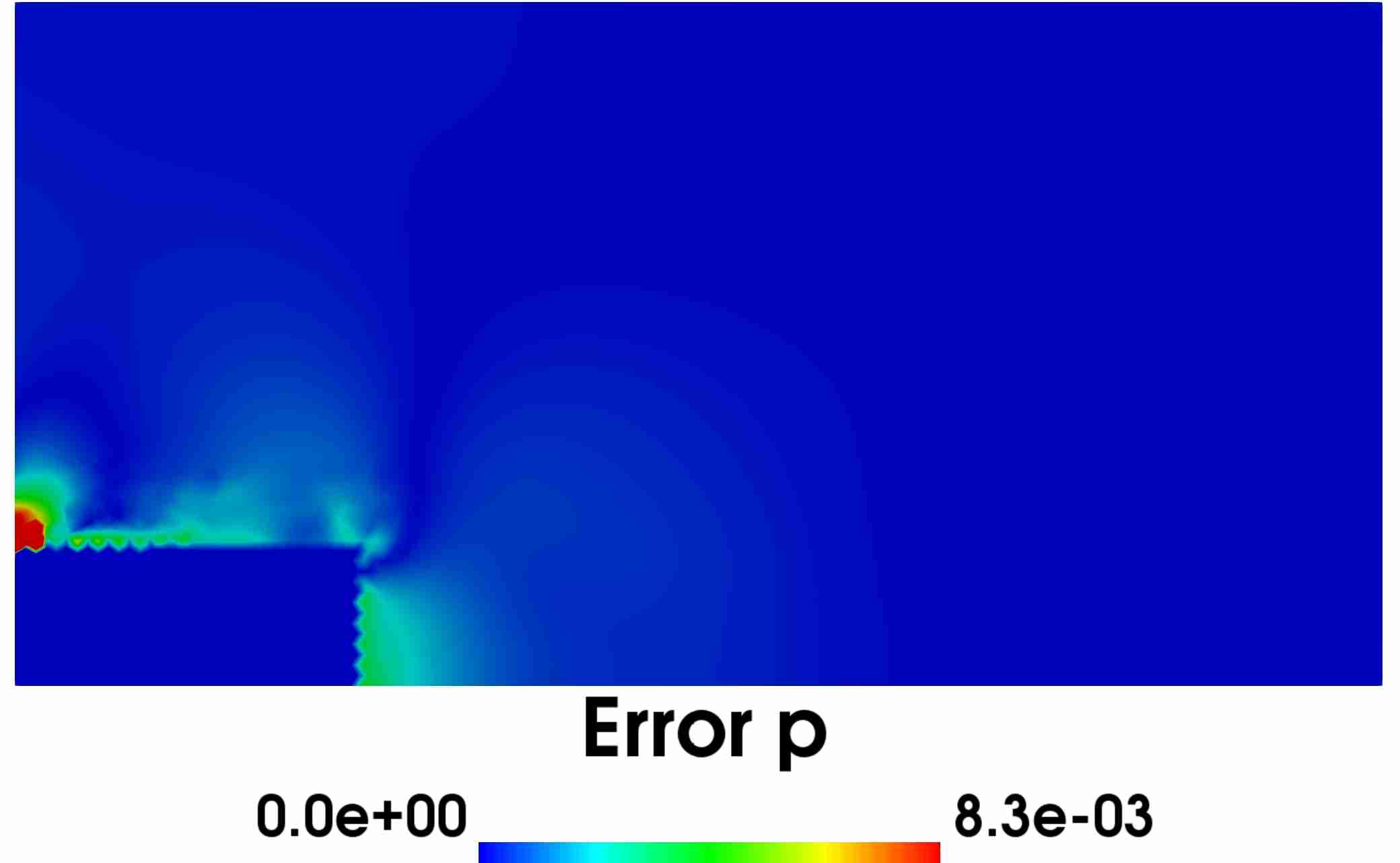 Figure 36