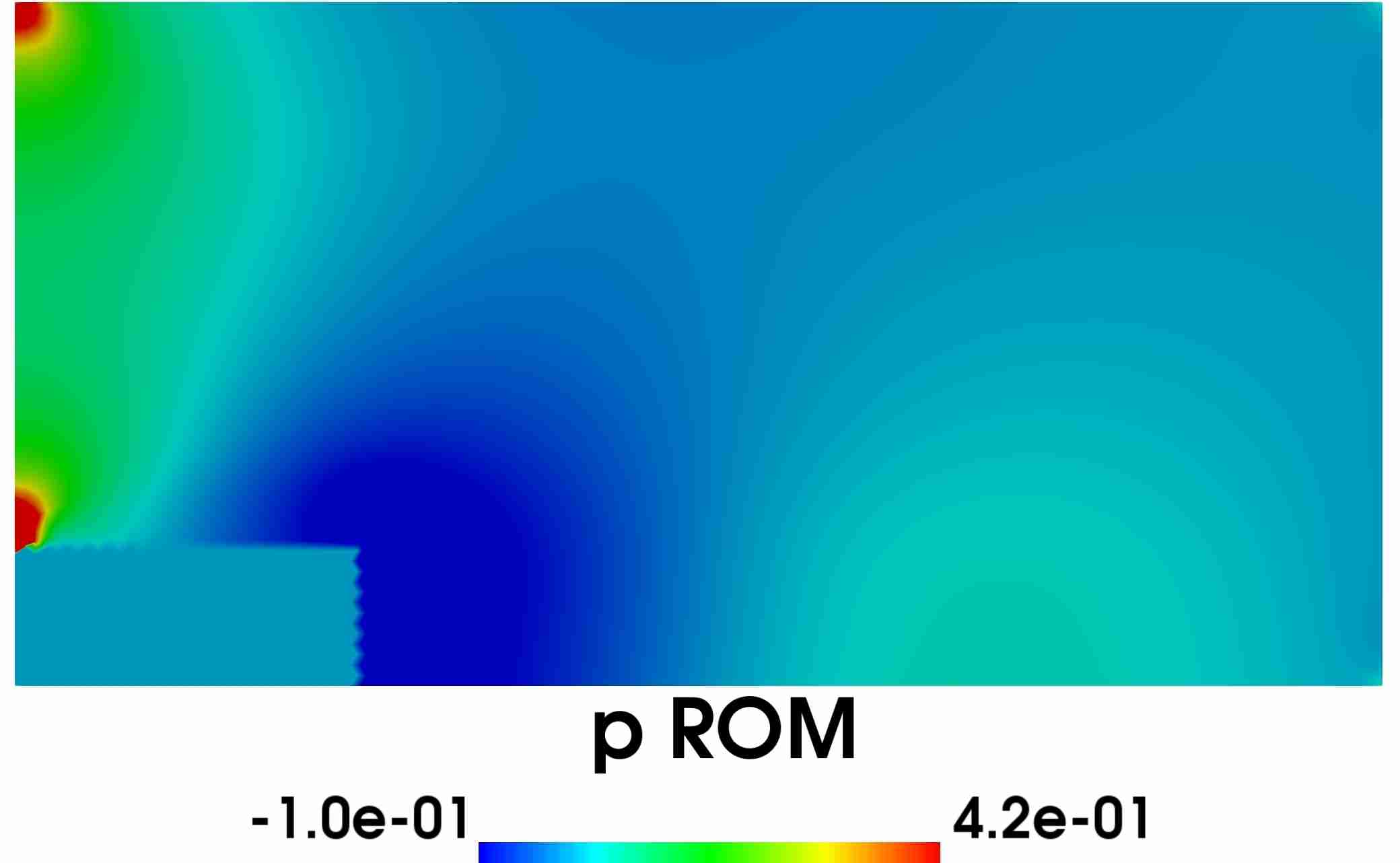 Figure 40