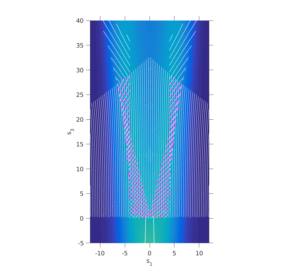 Figure 9