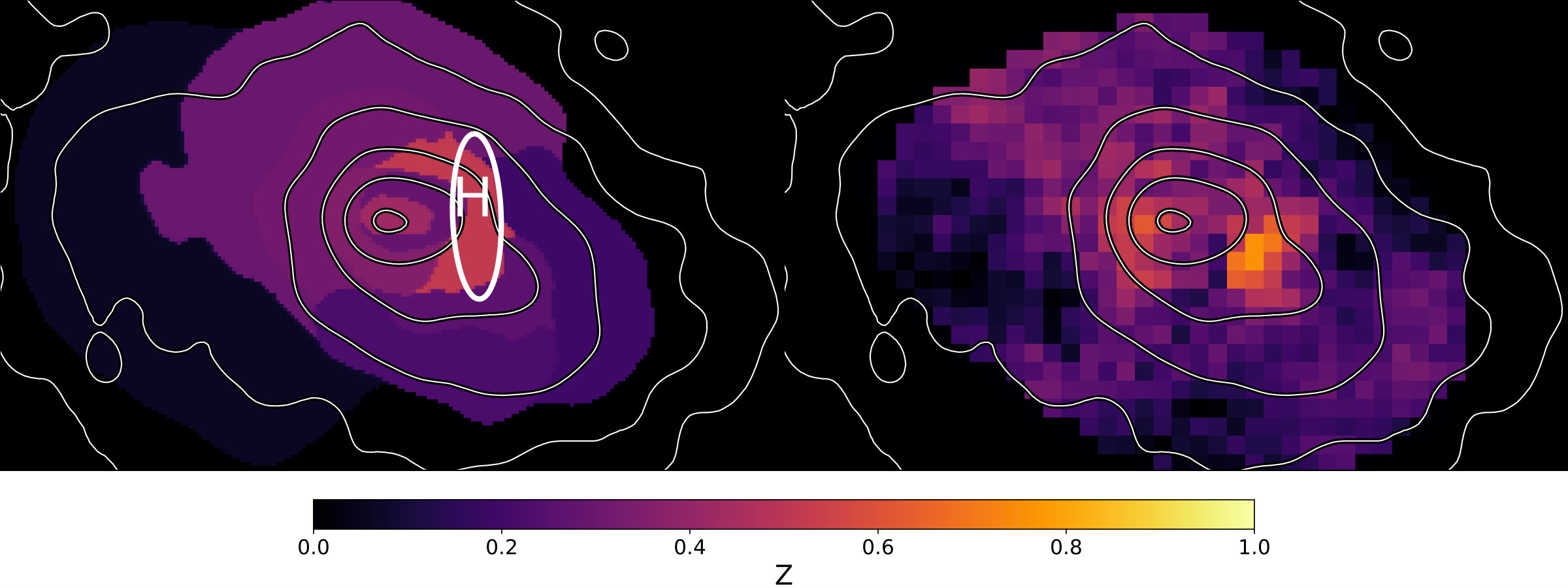 Figure 11