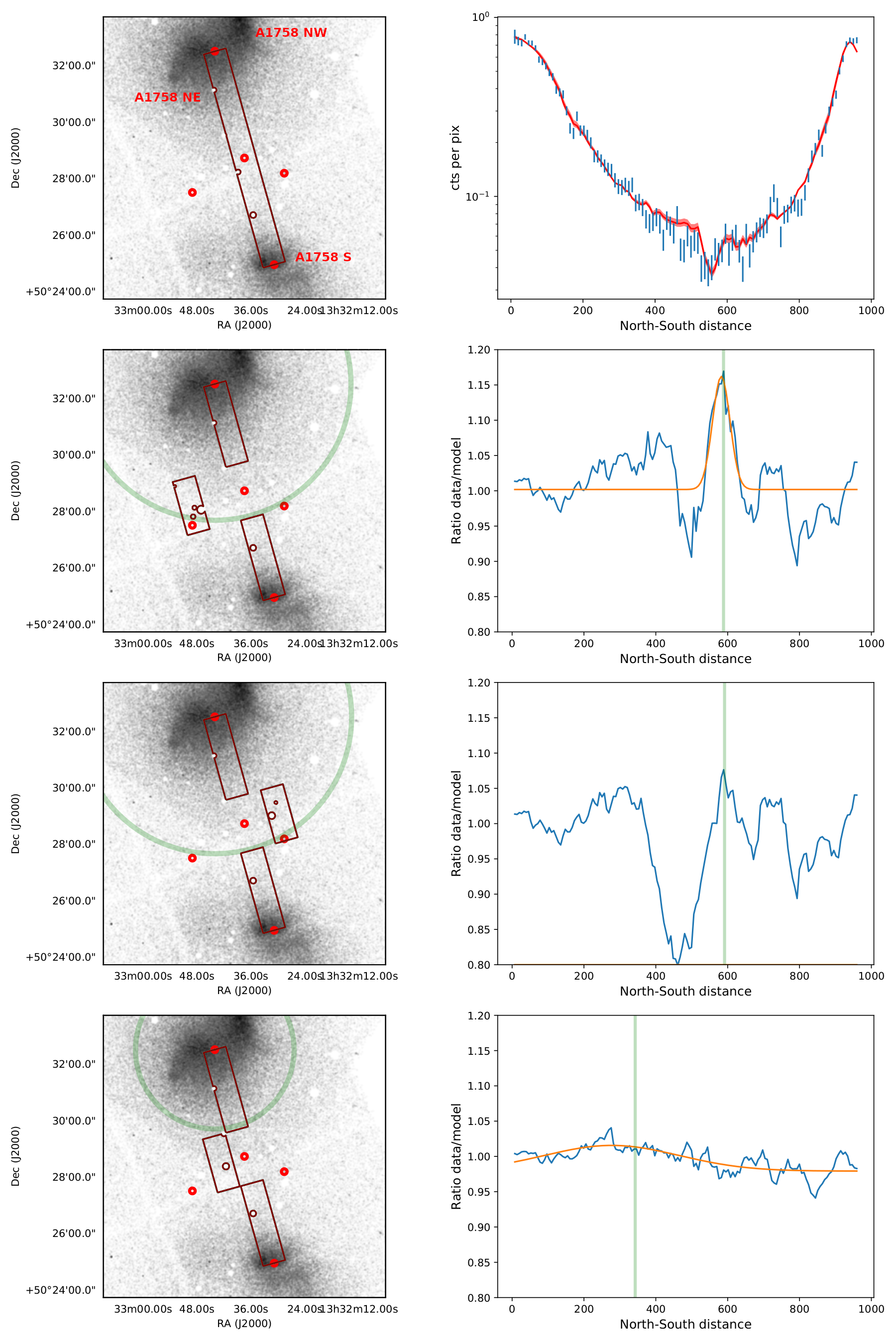 Figure 17