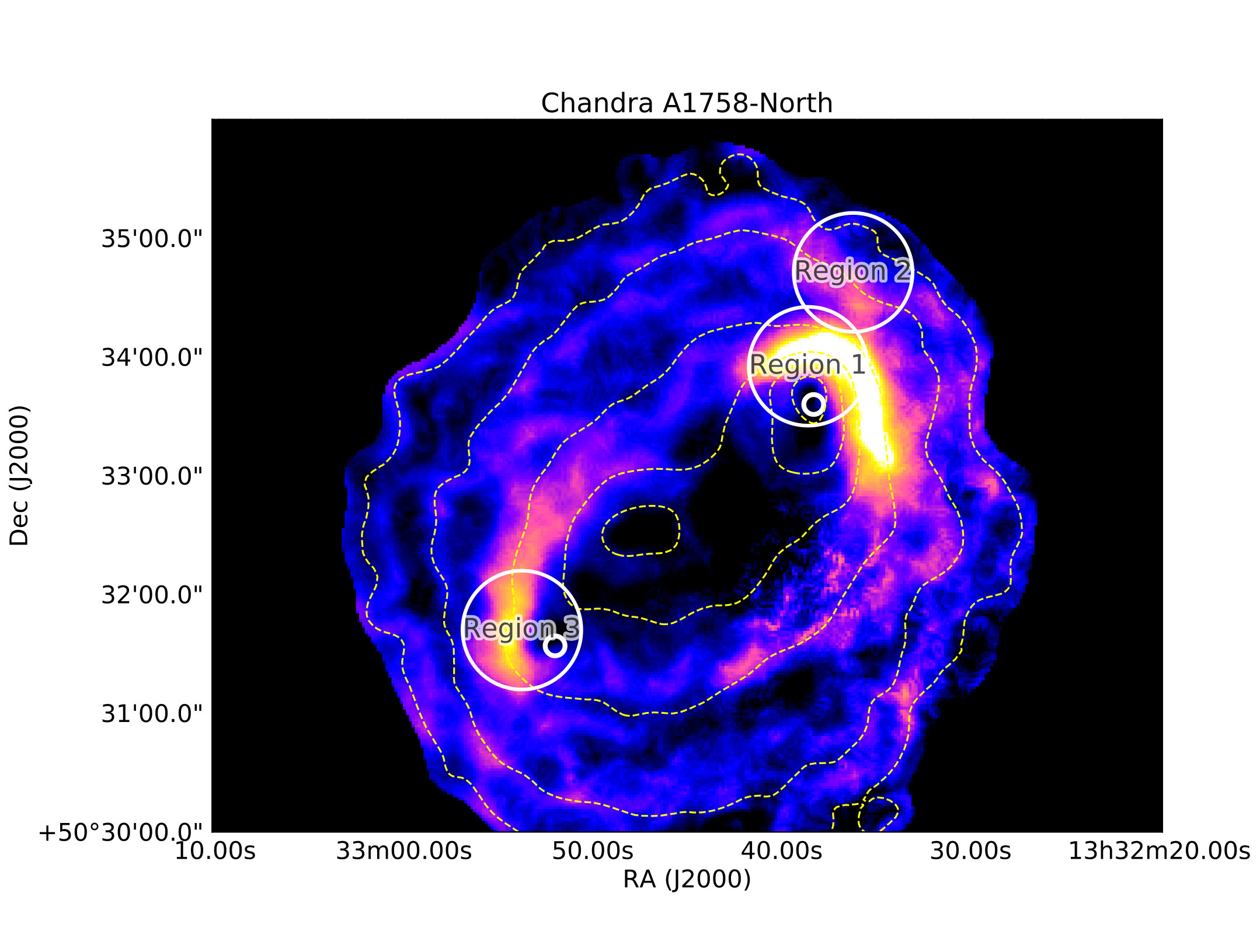 Figure 22