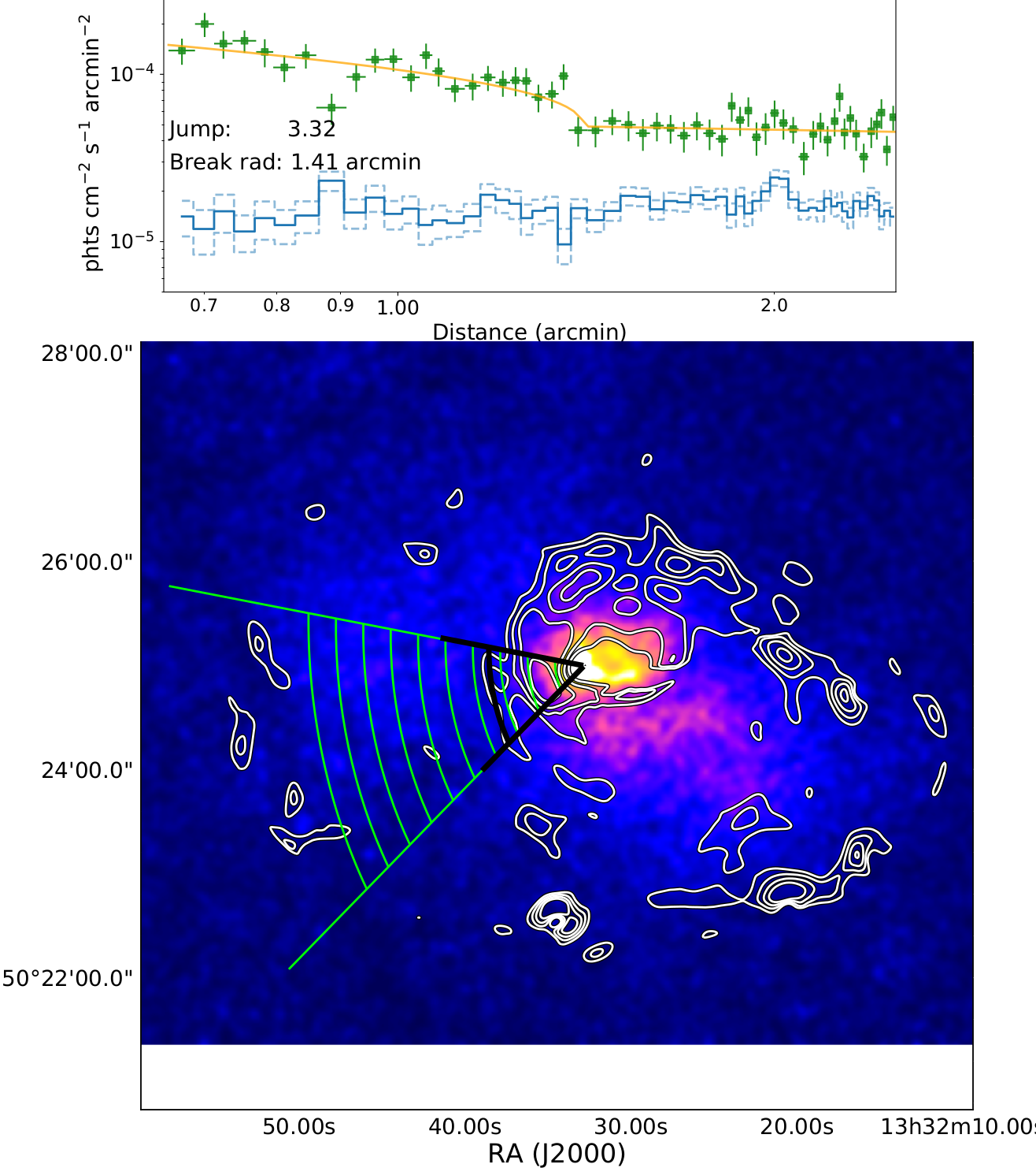Figure 24