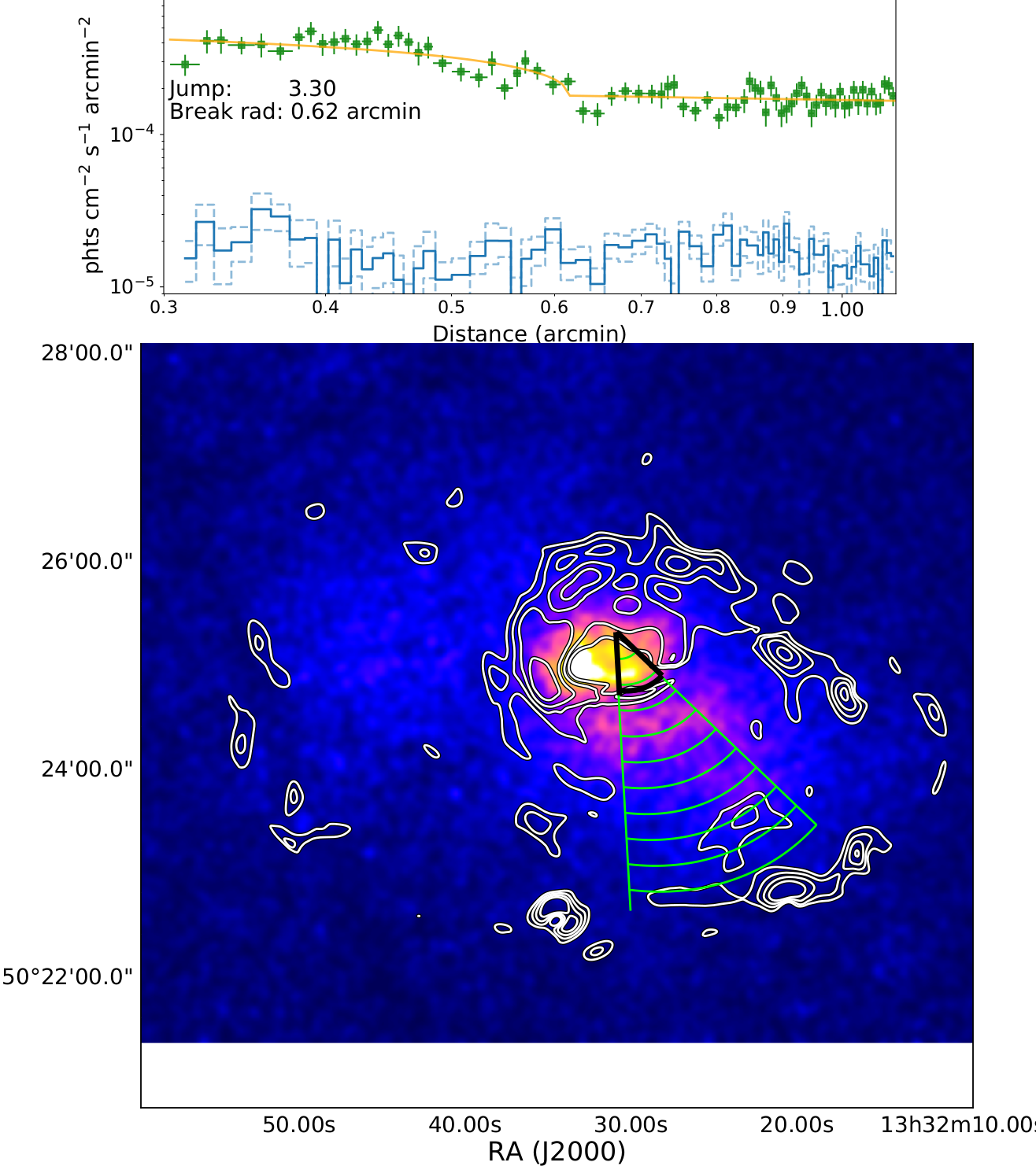 Figure 25