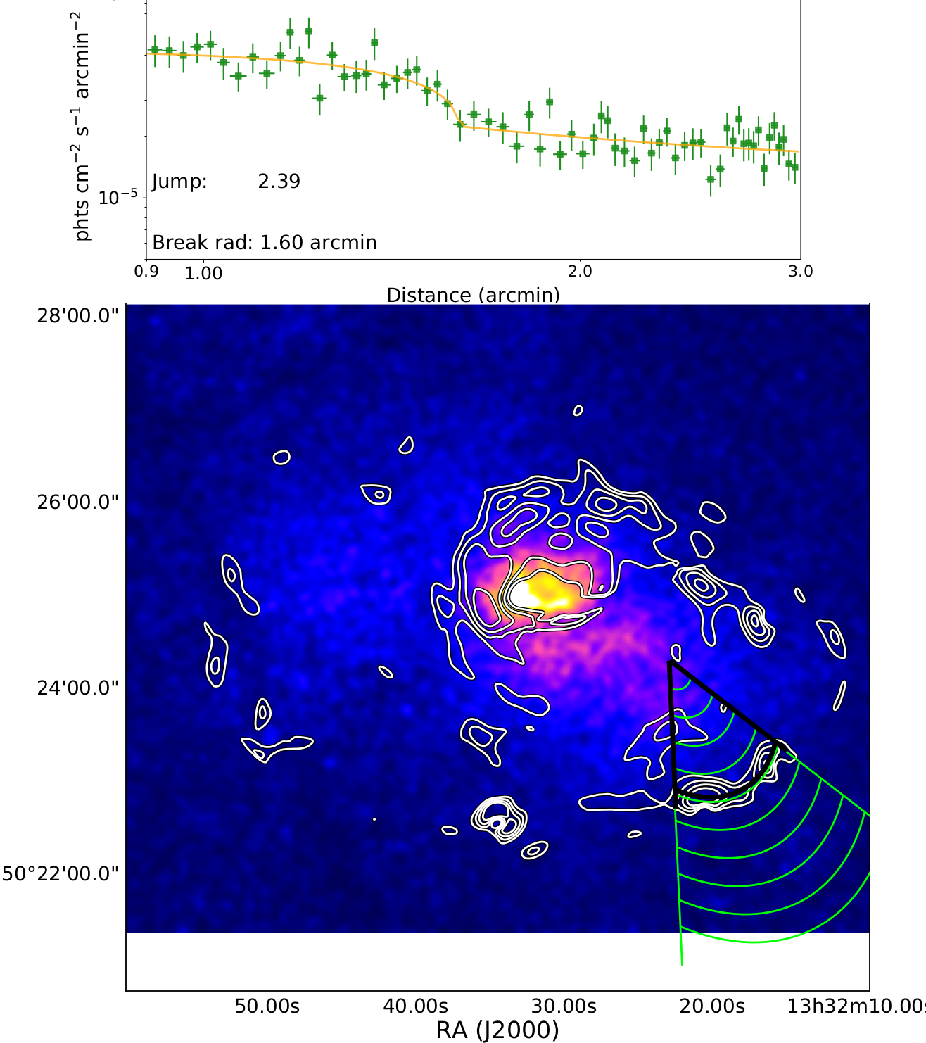 Figure 26