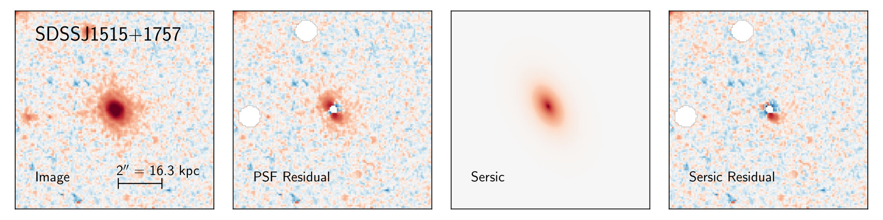 Figure 14