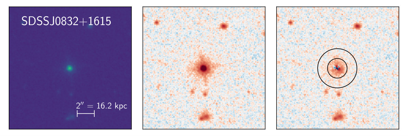 Figure 22