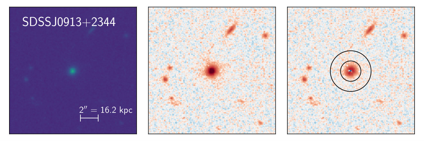 Figure 24