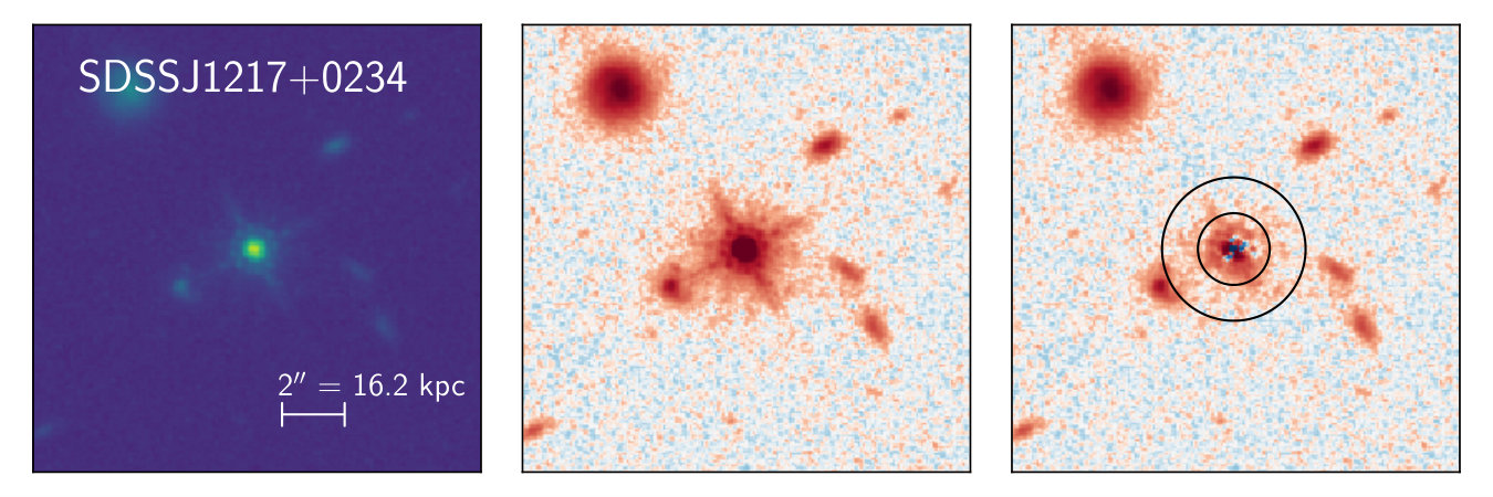 Figure 28