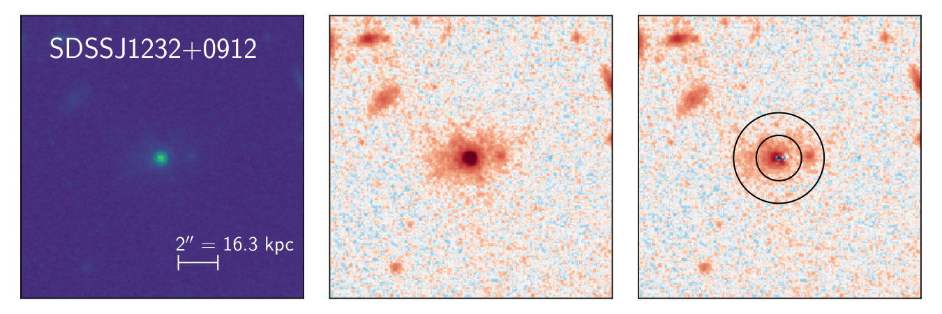 Figure 29