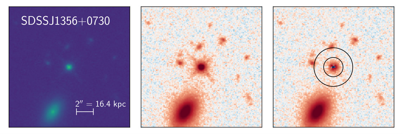 Figure 30