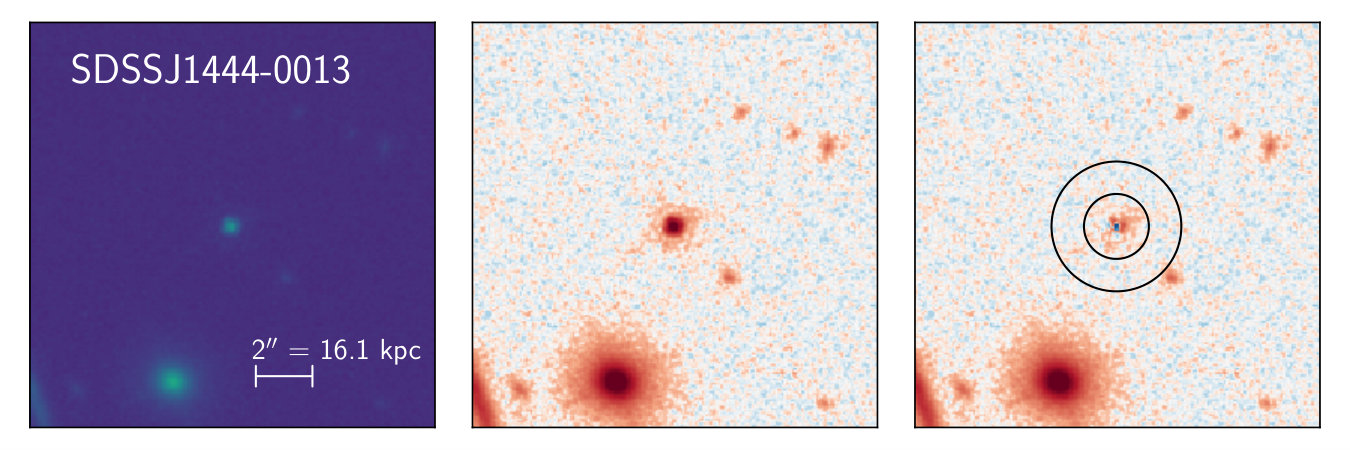 Figure 31