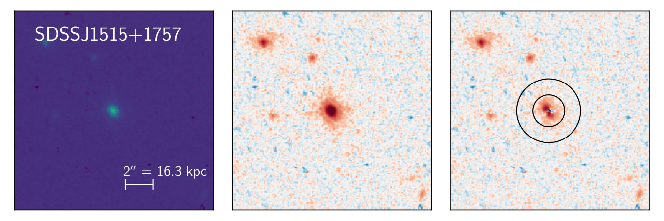 Figure 32