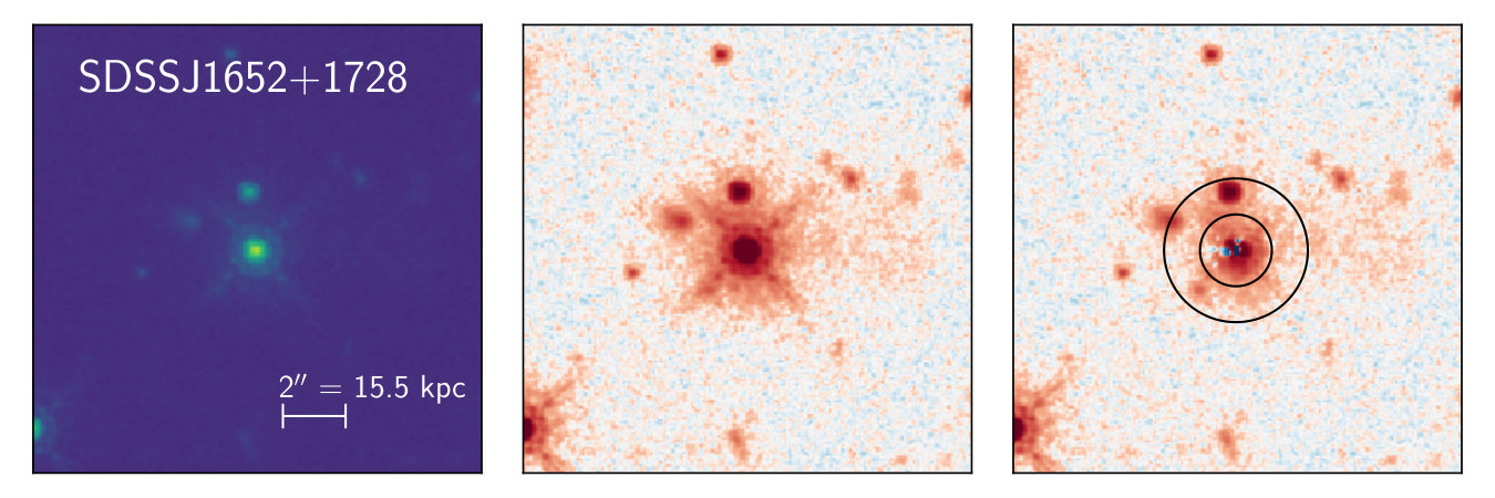 Figure 33