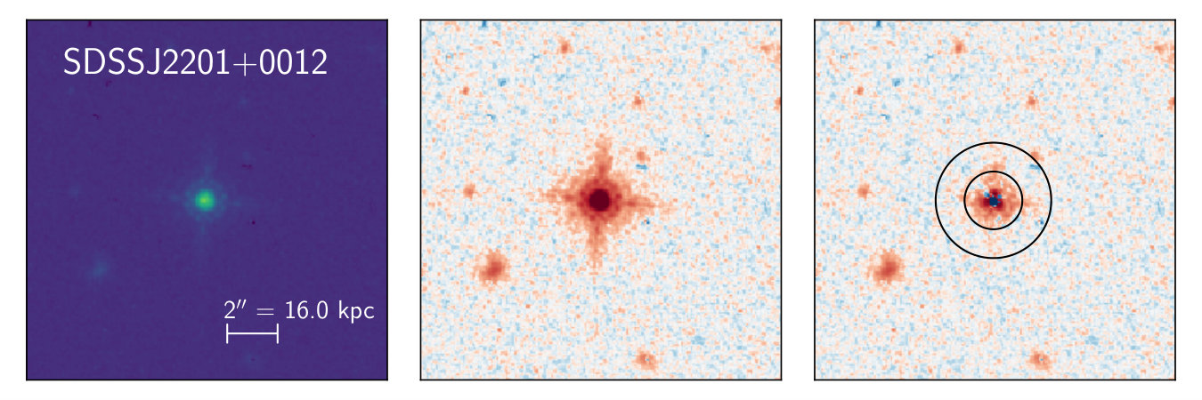 Figure 34