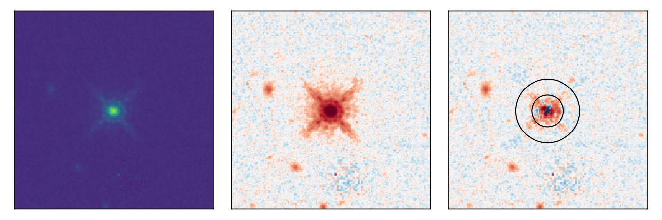 Figure 38