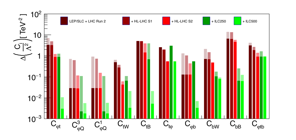 Figure 16