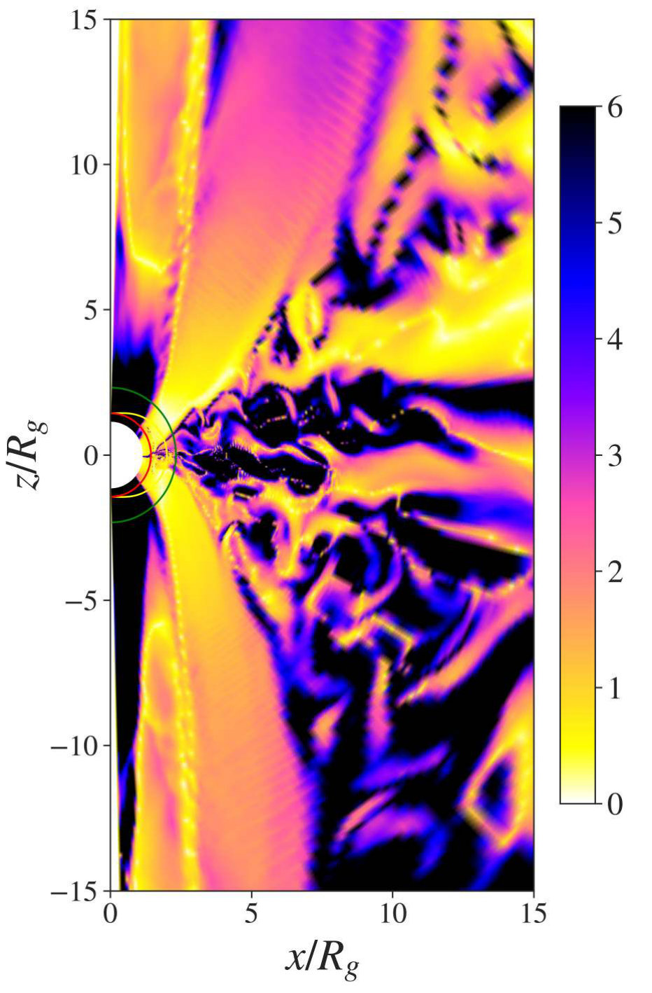 Figure 12