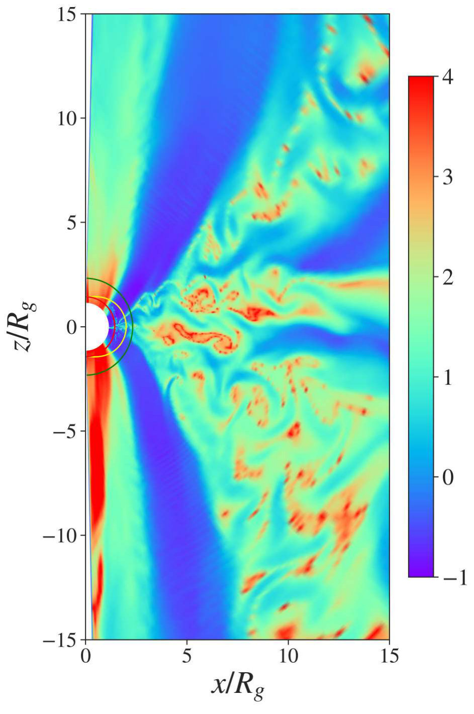 Figure 12