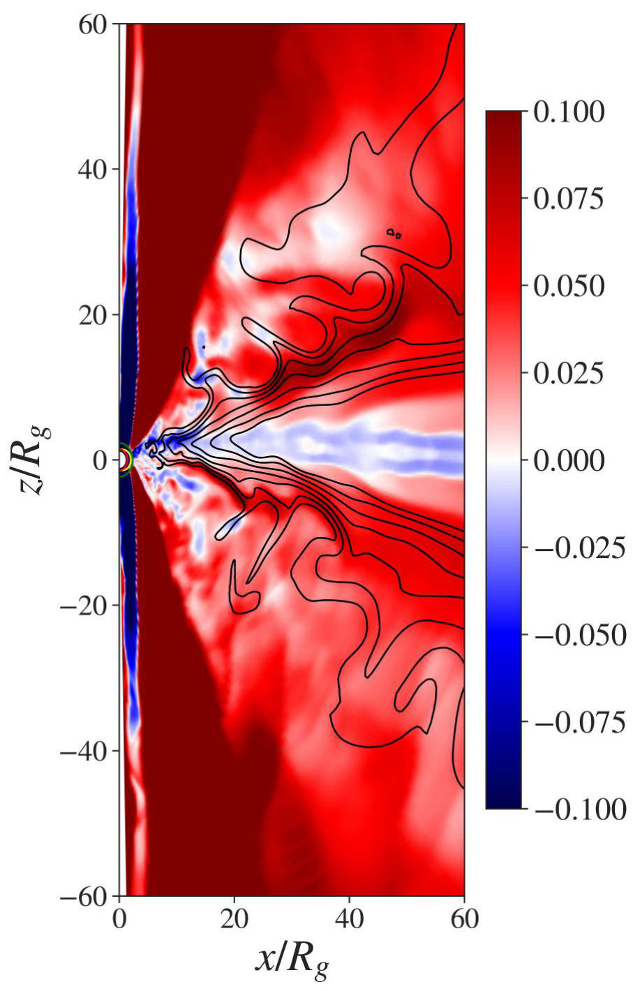 Figure 15