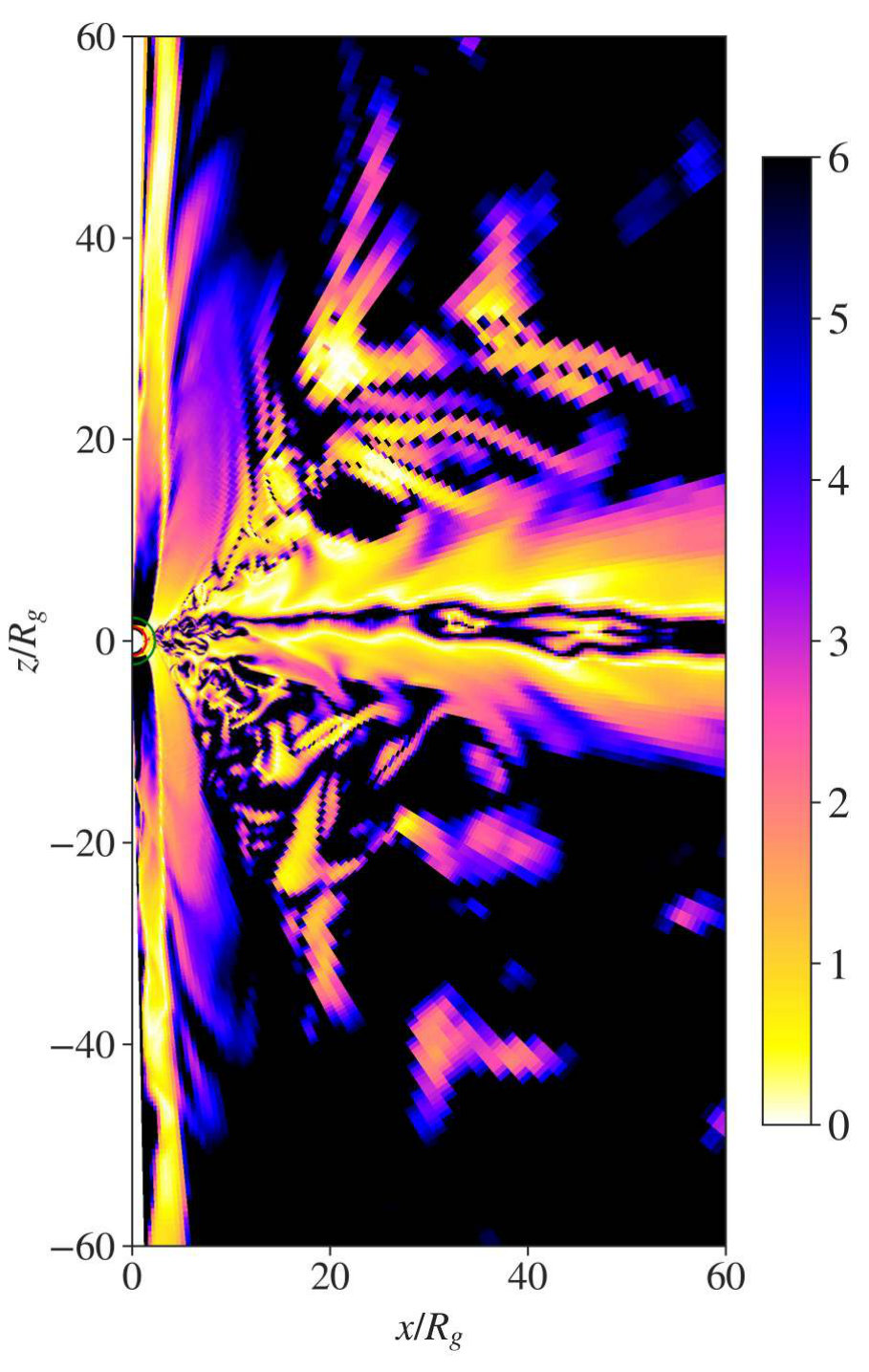Figure 15