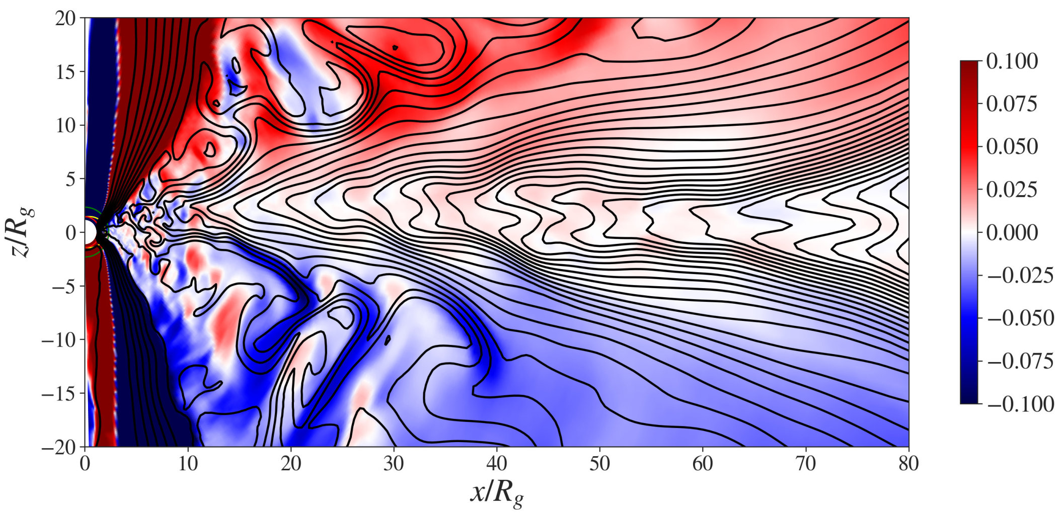 Figure 16